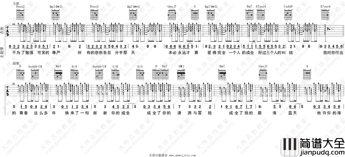 成全吉他谱_林宥嘉_吉他教学视频_高清弹唱谱