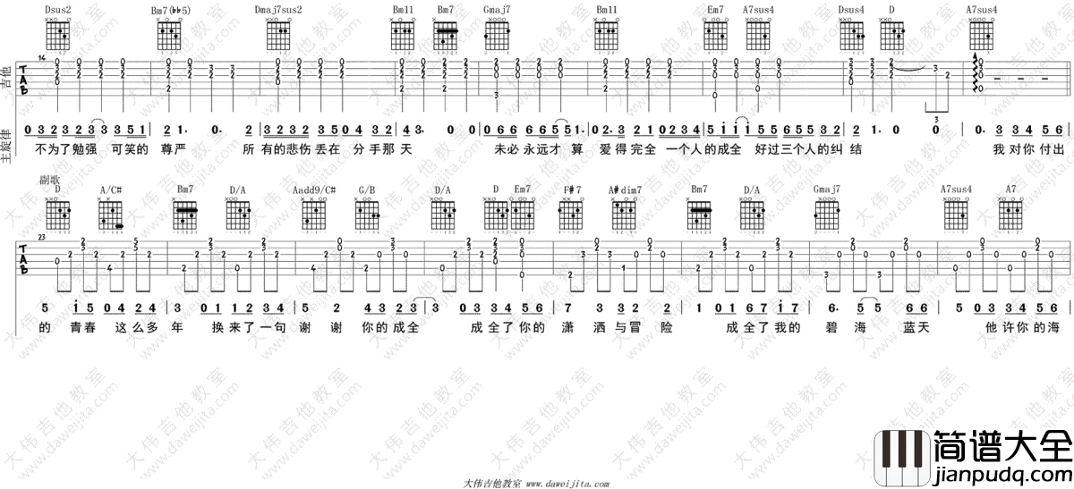 成全吉他谱_林宥嘉_吉他教学视频_高清弹唱谱