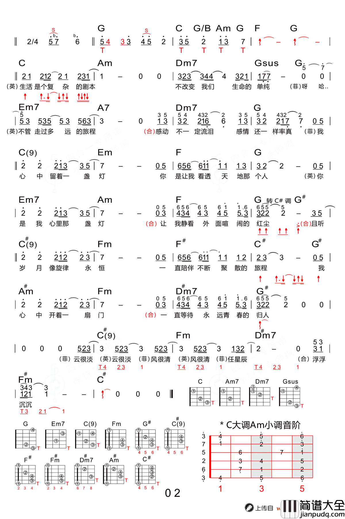 岁月吉他谱_王菲/那英_岁月_吉他弹唱谱_图片谱