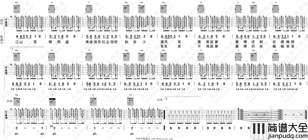 沧海一声笑吉他谱_许冠杰_高清六线谱_吉他弹唱教学演示