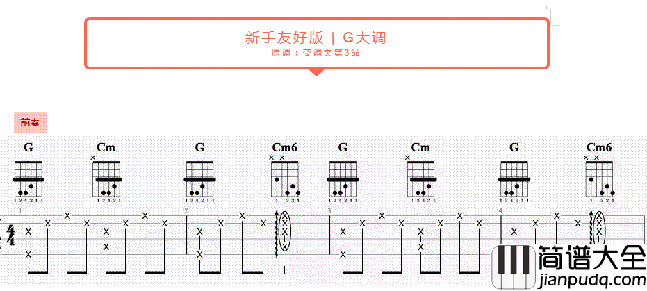说谎吉他谱_新手简单版_林宥嘉