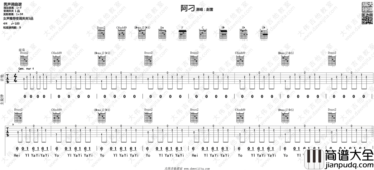 阿刁吉他谱_赵雷/张韶涵_阿刁_吉他弹唱视频_图片谱