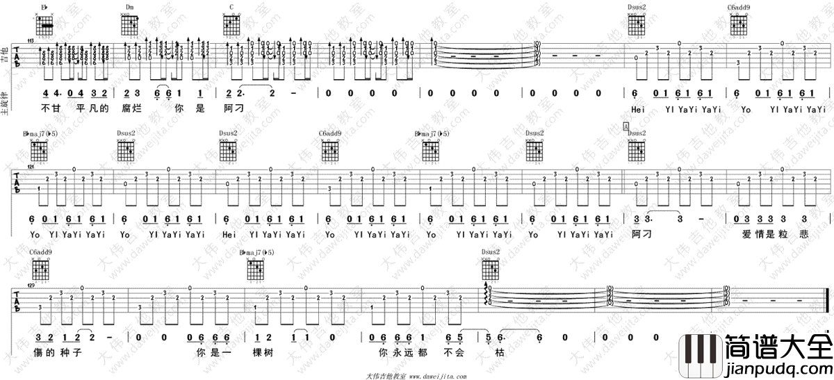 阿刁吉他谱_赵雷/张韶涵_阿刁_吉他弹唱视频_图片谱