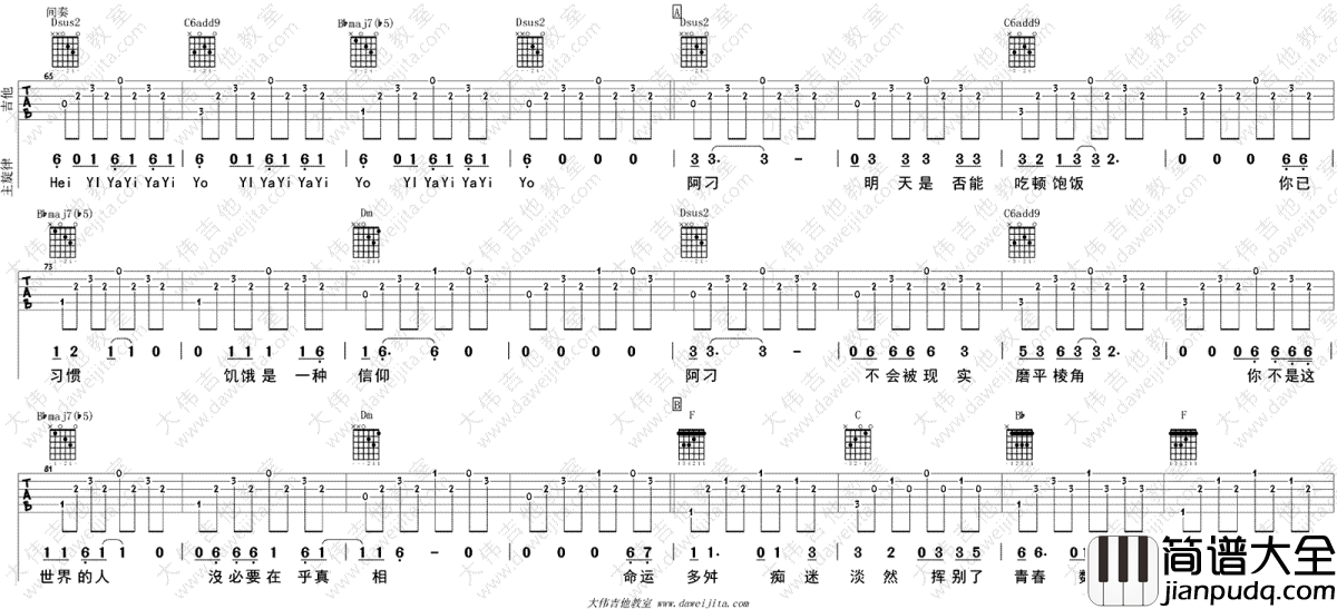 阿刁吉他谱_赵雷/张韶涵_阿刁_吉他弹唱视频_图片谱