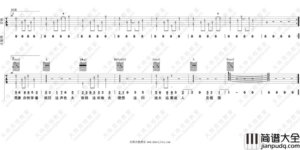 白羊吉他谱_徐秉龙_高清图片六线谱_吉他弹唱示范演示