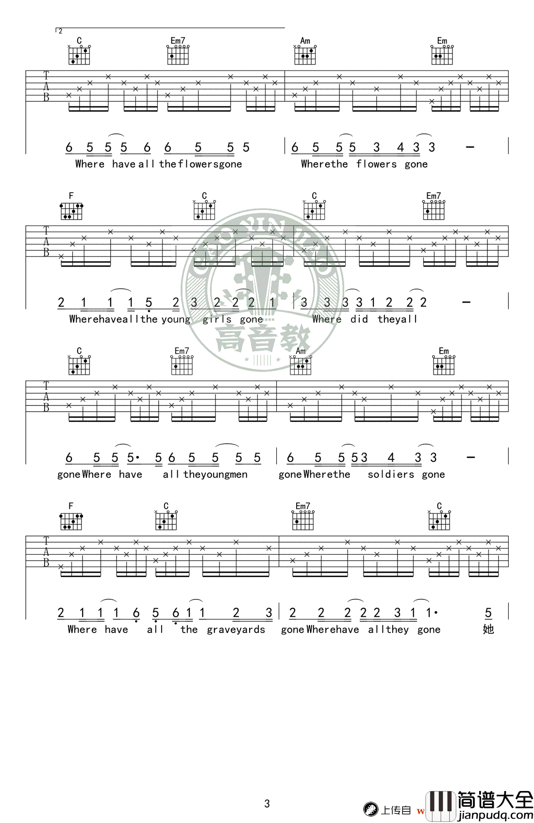 那些花儿吉他谱_C调标准版_范玮琪_吉他弹唱教学视频