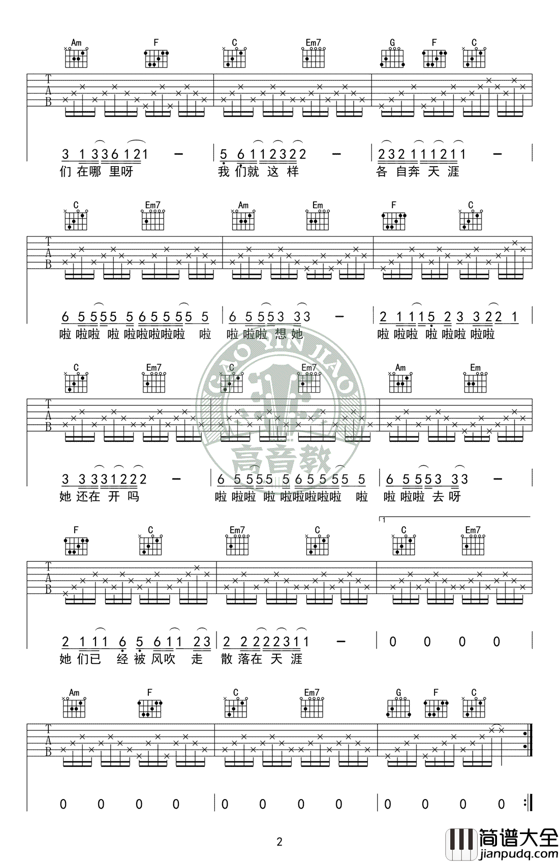 那些花儿吉他谱_C调标准版_范玮琪_吉他弹唱教学视频