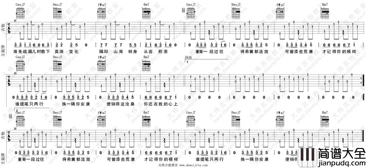 红昭愿吉他谱_音阙诗听_吉他弹唱示范_抖音歌曲