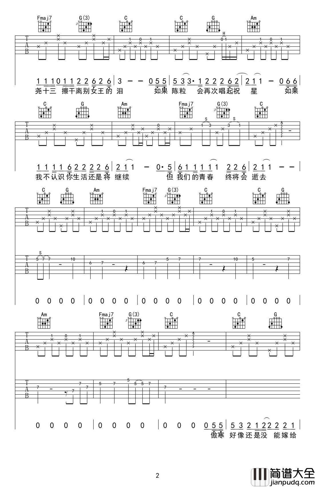 陈小姐的话吉他谱_民谣歌曲_高清弹唱谱