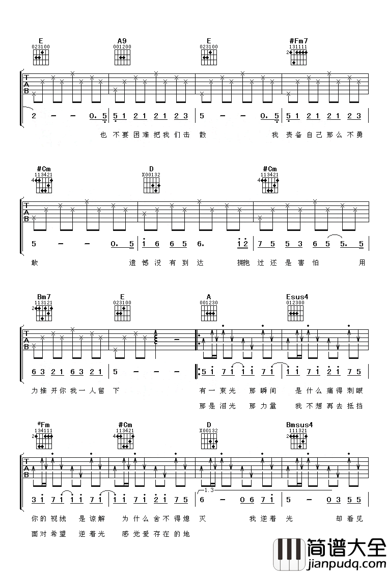 逆光吉他谱_孙燕姿/陈芳语__创造101_弹唱谱