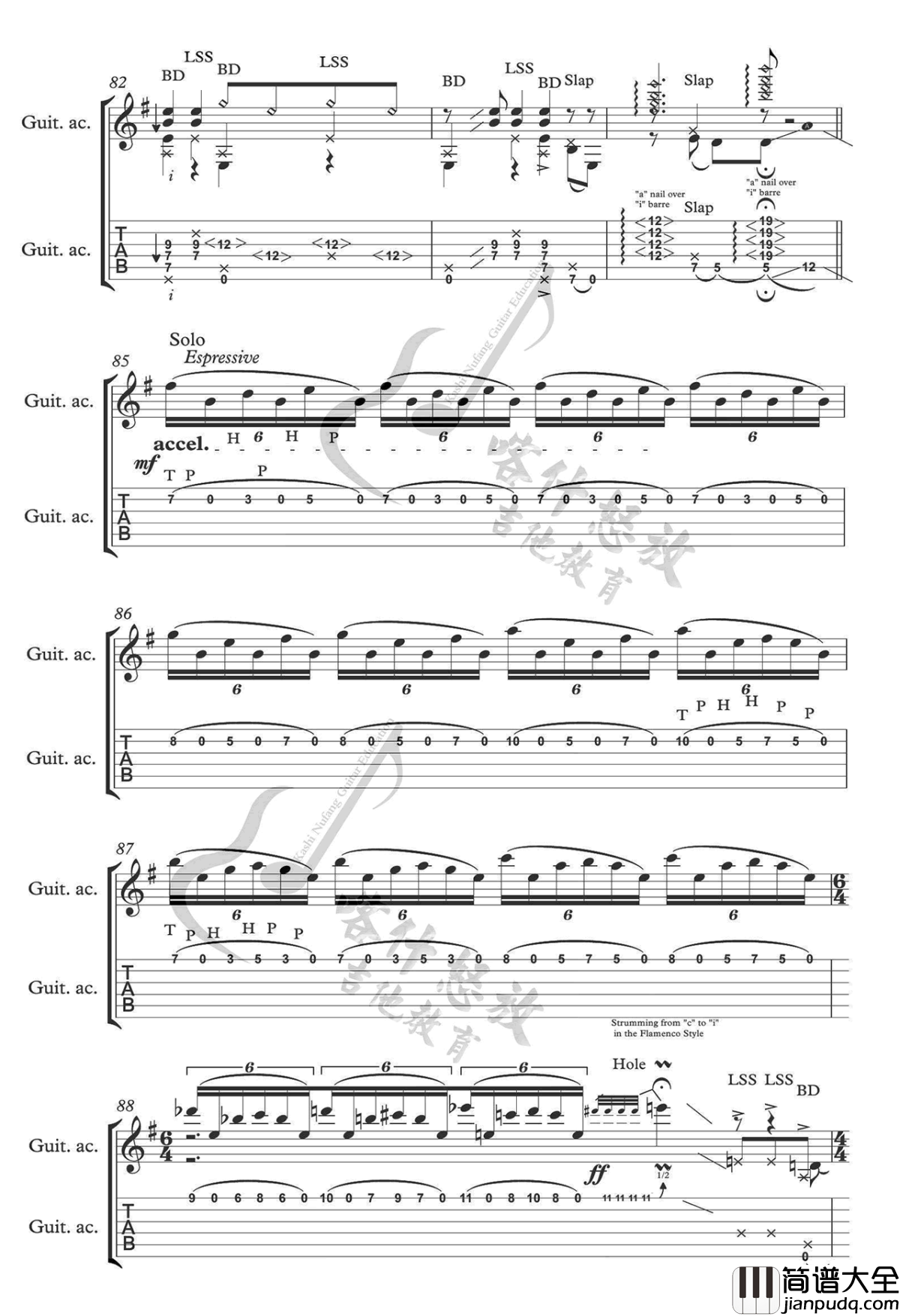 Beat_It指弹谱_Miguel_Rivera版_Beat_It指弹吉他独奏谱