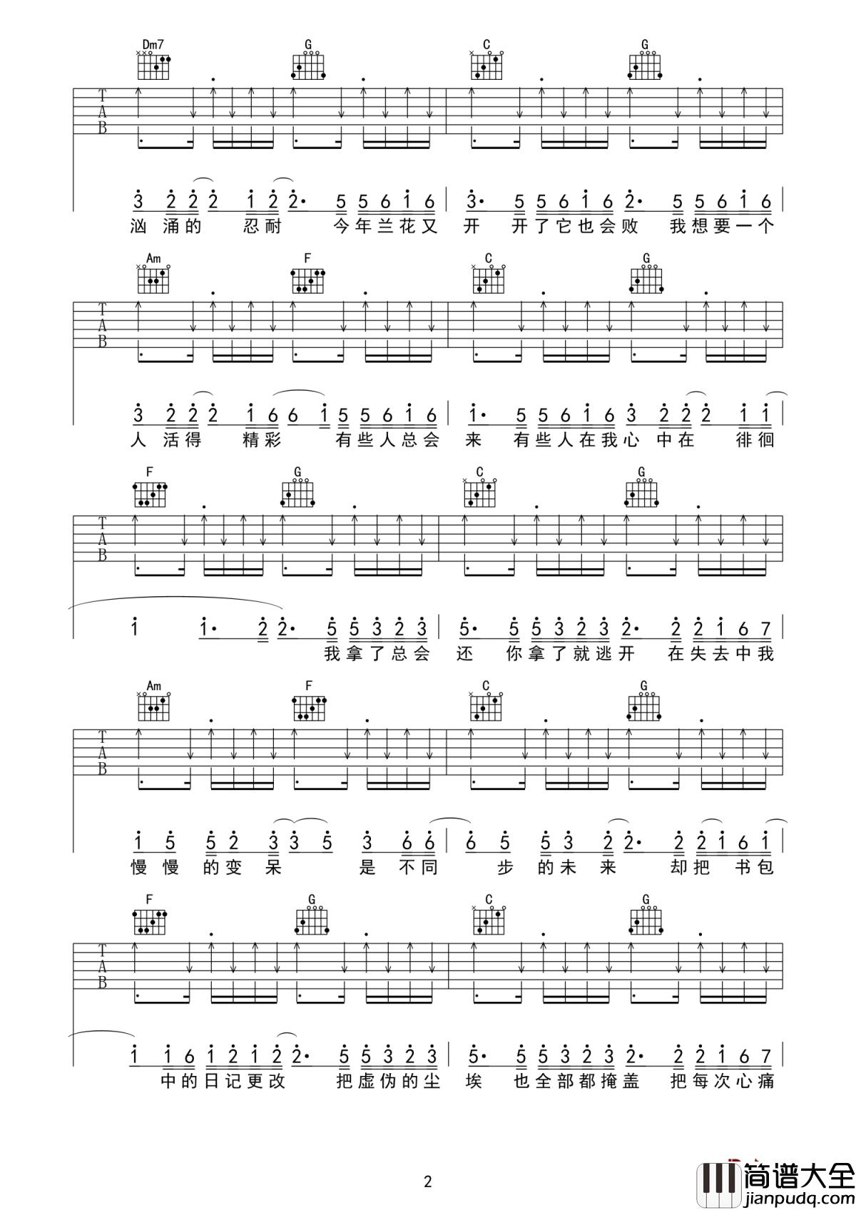 去年夏天吉他谱_王大毛_总会遇见那个对的人，错过了很可惜，用全部对她好