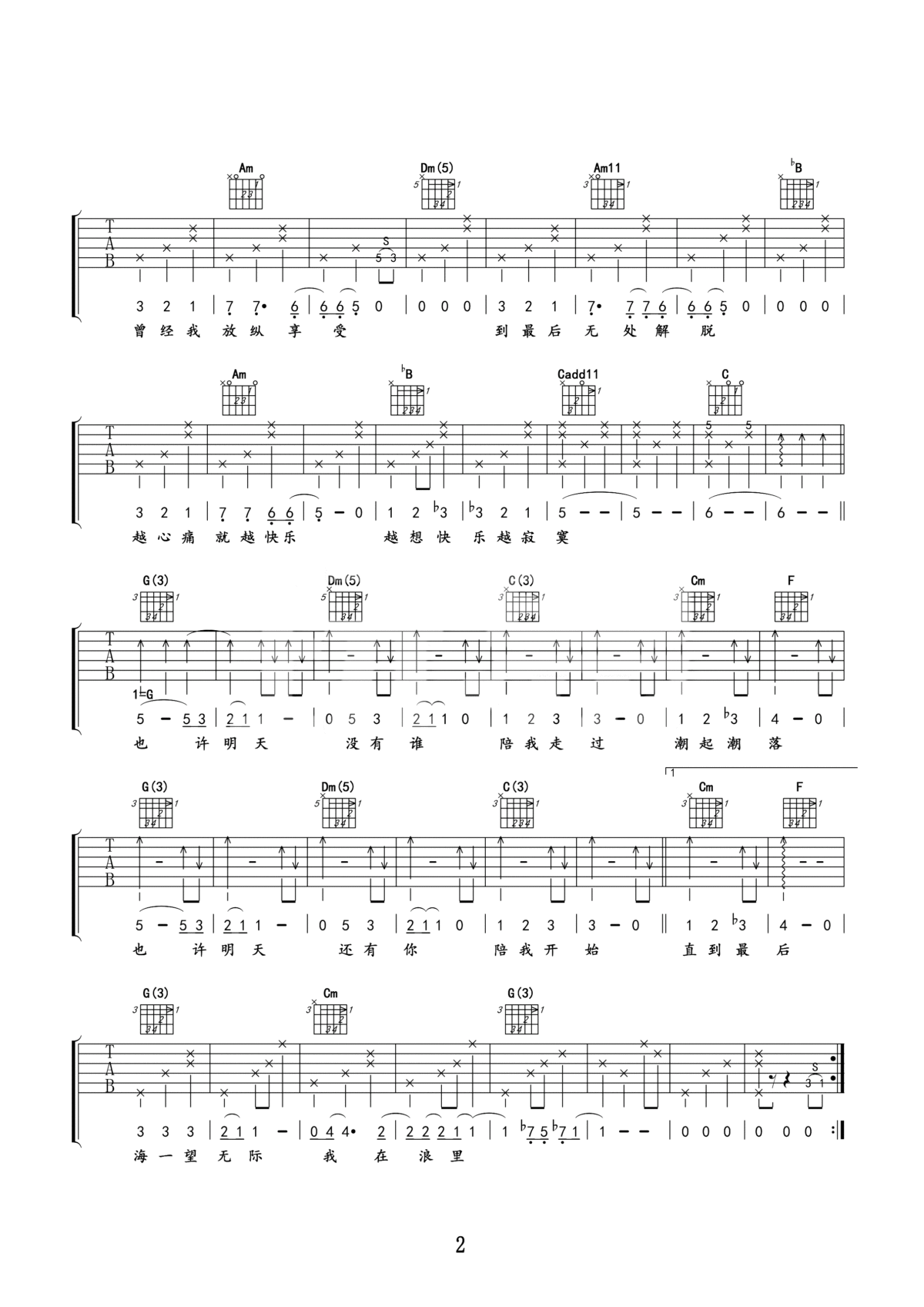 也许明天吉他谱_张惠妹_海一望无际，看不到终点在那里