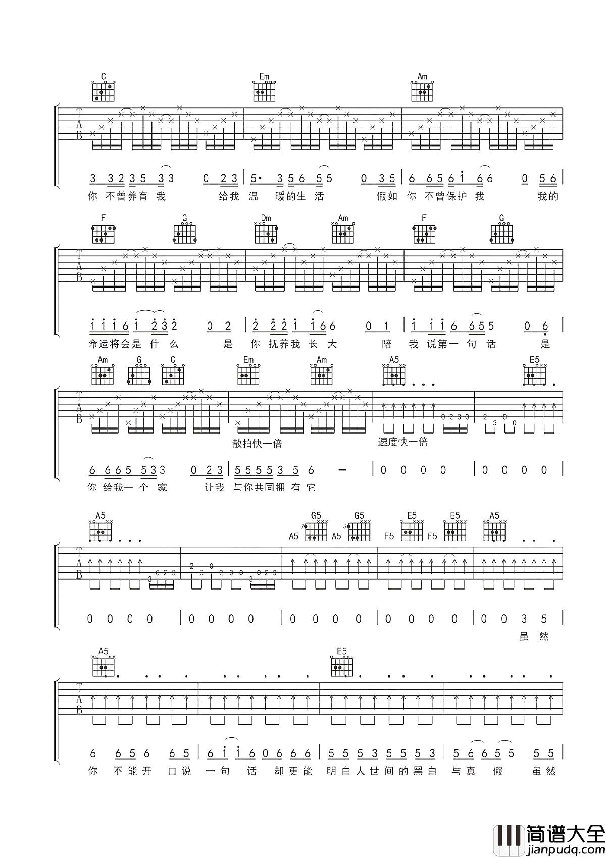酒干倘卖无吉他谱_苏芮_树欲静而风不止，子欲养而亲不待