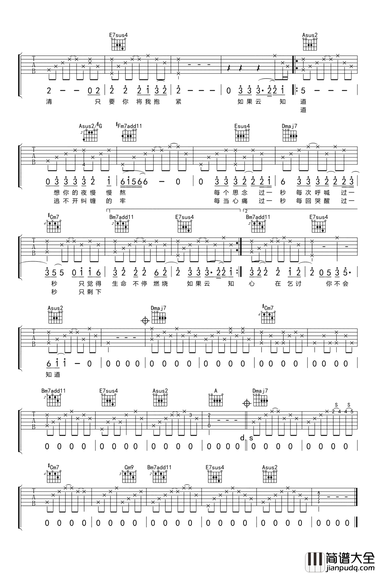 如果云知道吉他谱_许茹芸_与喜爱的人心灵相通