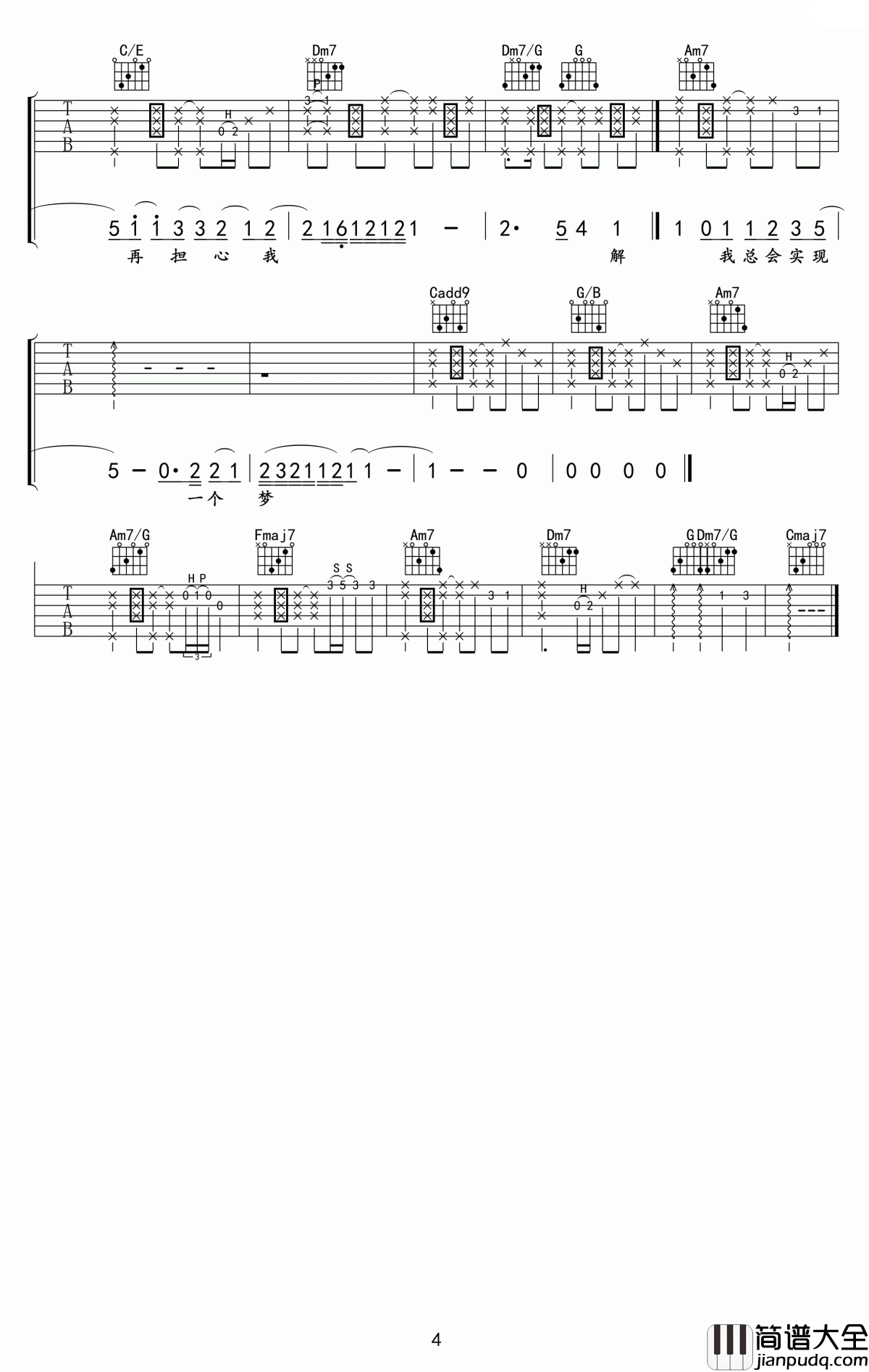 解脱吉他谱_张惠妹_变了心的人留不住，与其在自怜自艾，不如放下，才会解脱