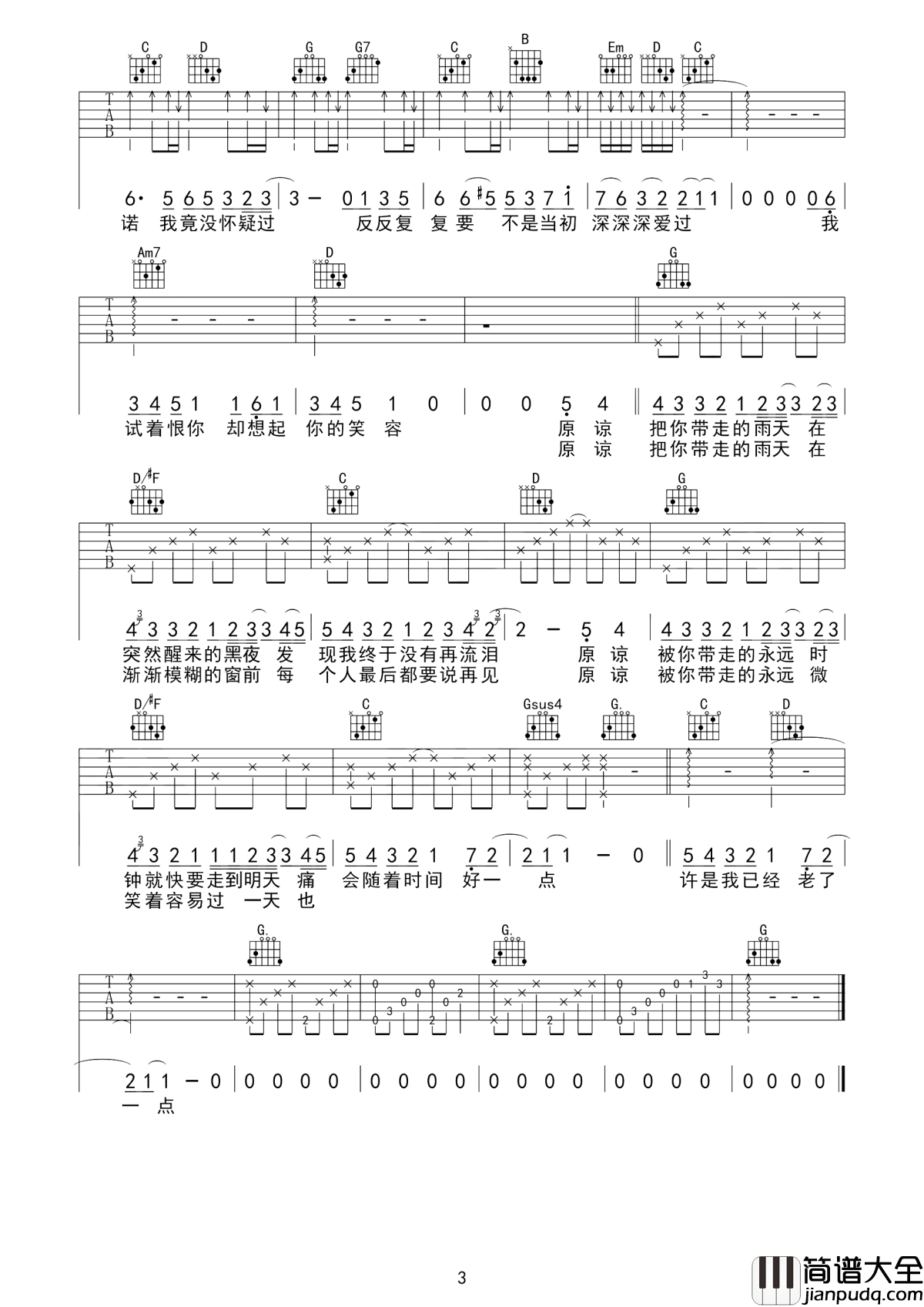 原谅吉他谱_张玉华_从今后学会如何去爱__那就值得了原谅