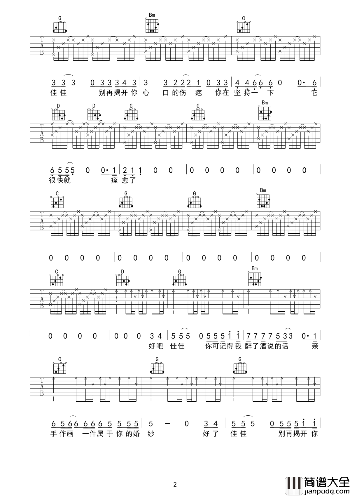 佳佳吉他谱_张晏铭_佳佳，我们都向爸爸妈妈认输吧