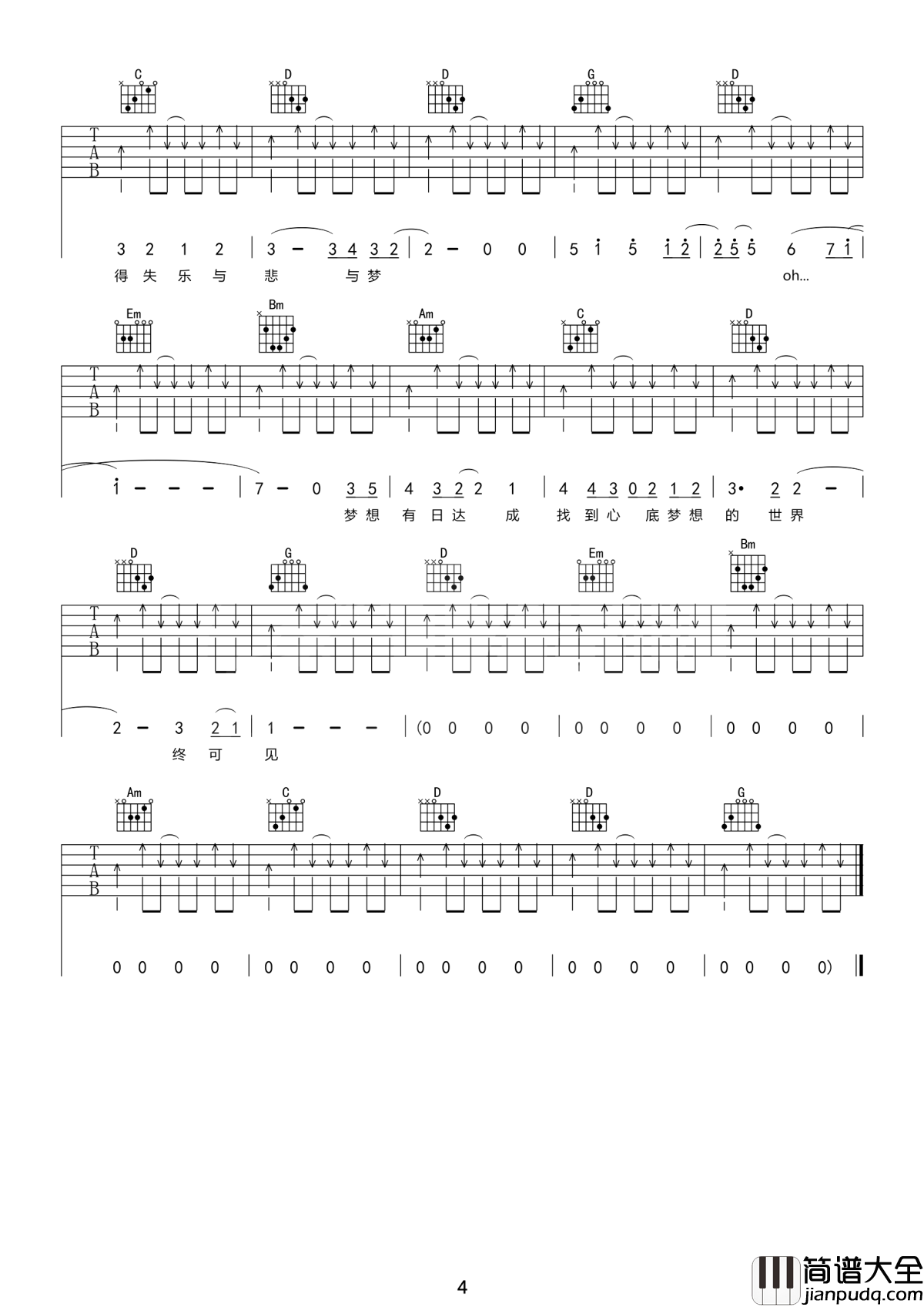 不在犹豫吉他谱_Beyond_电影Beyond日记之莫欺少年穷主题曲