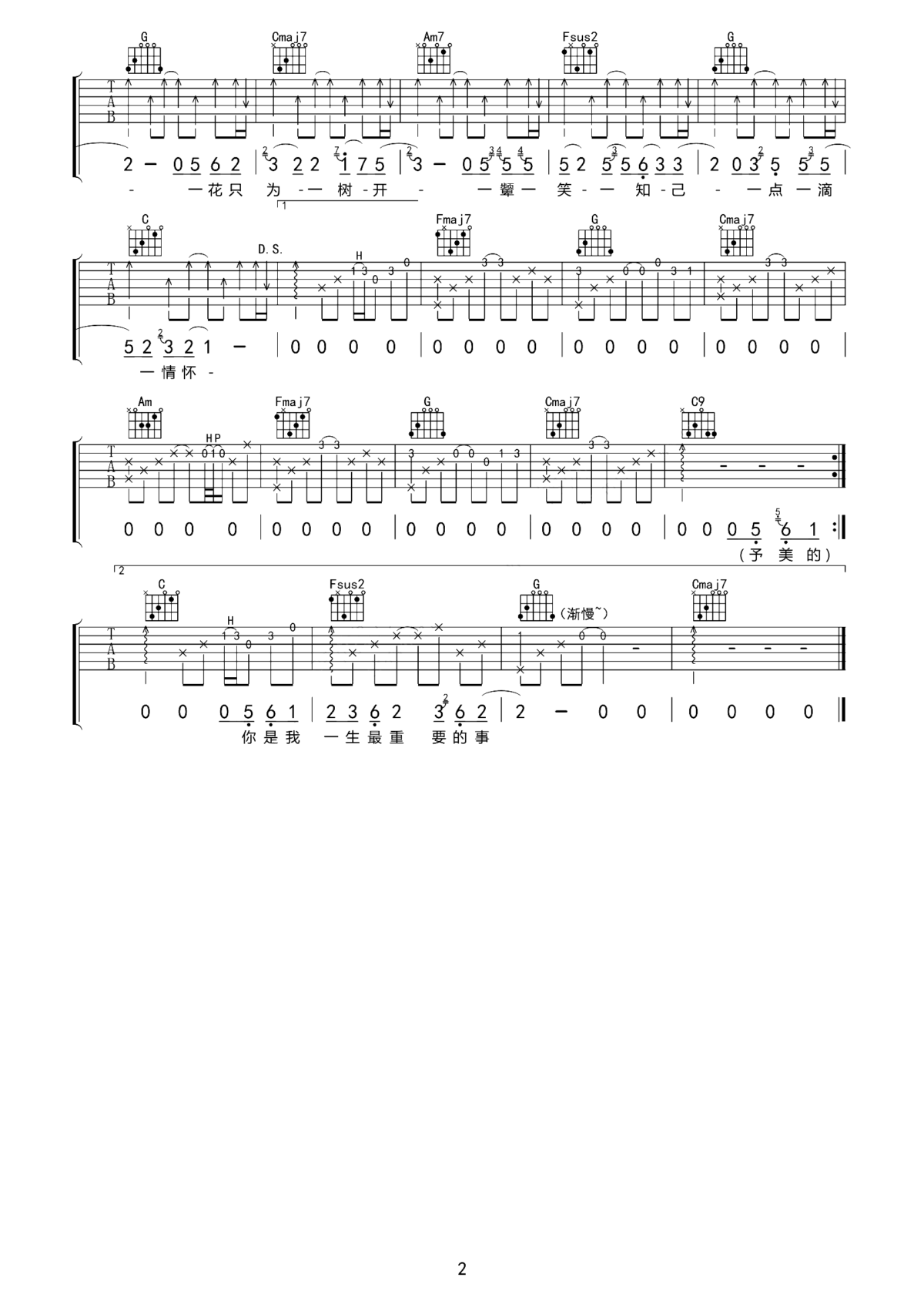 一生独一吉他谱_卢焱_总有件事或者那么一个人藏在心底