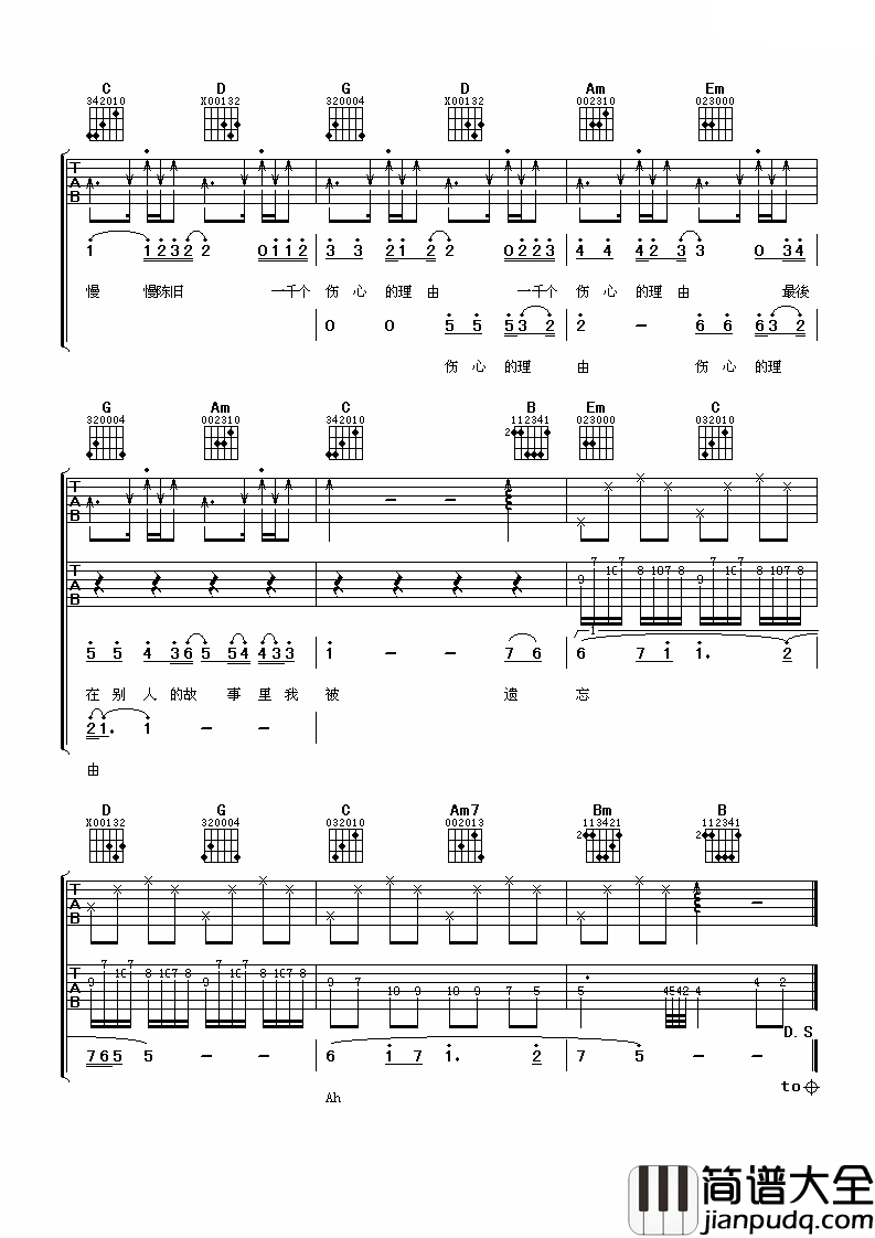 一千个伤心的理由吉他谱_张学友_在别人的故事里我被遗忘