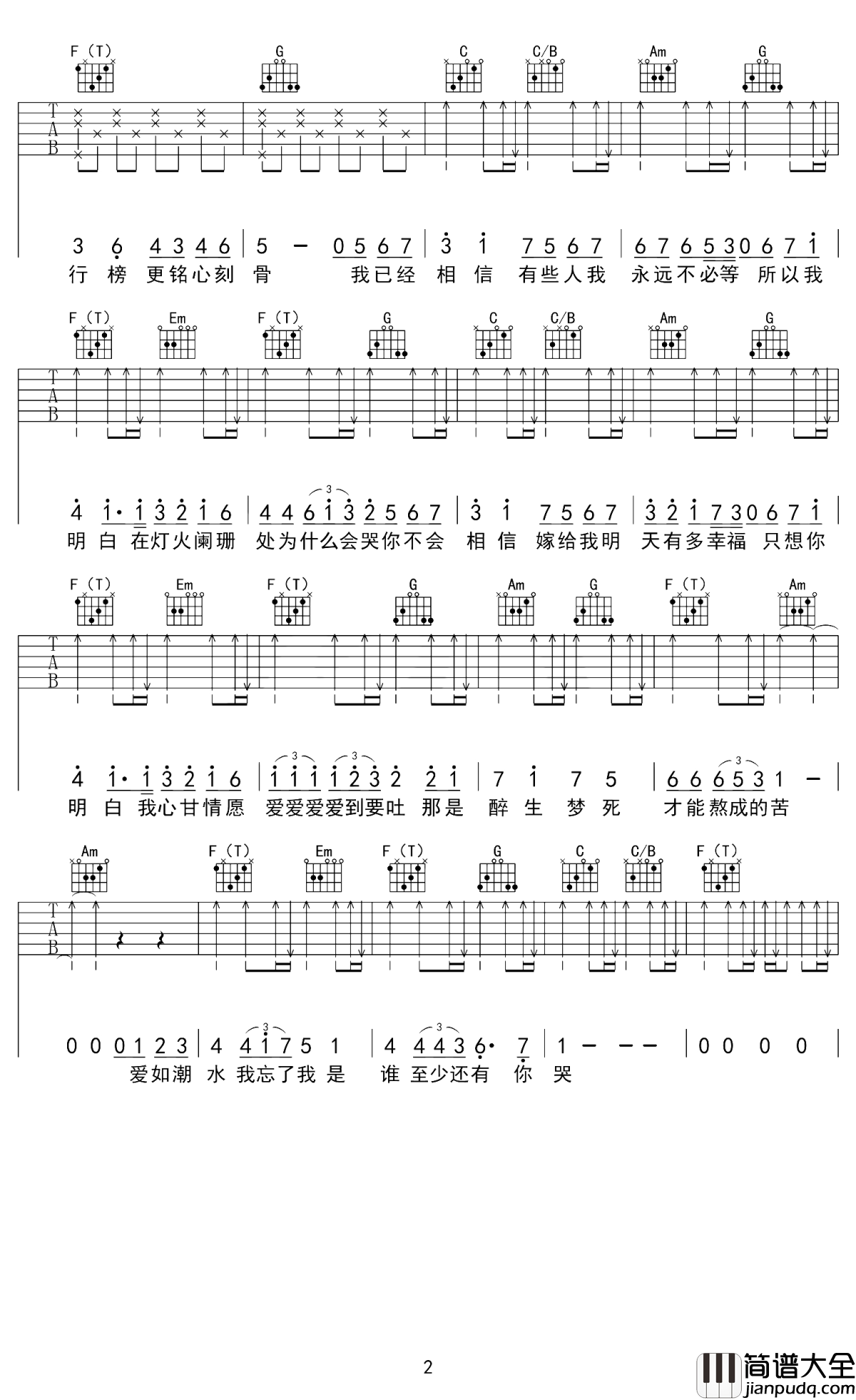 K歌之王吉他谱_陈奕迅_我是K歌之王,求得一席万古长存