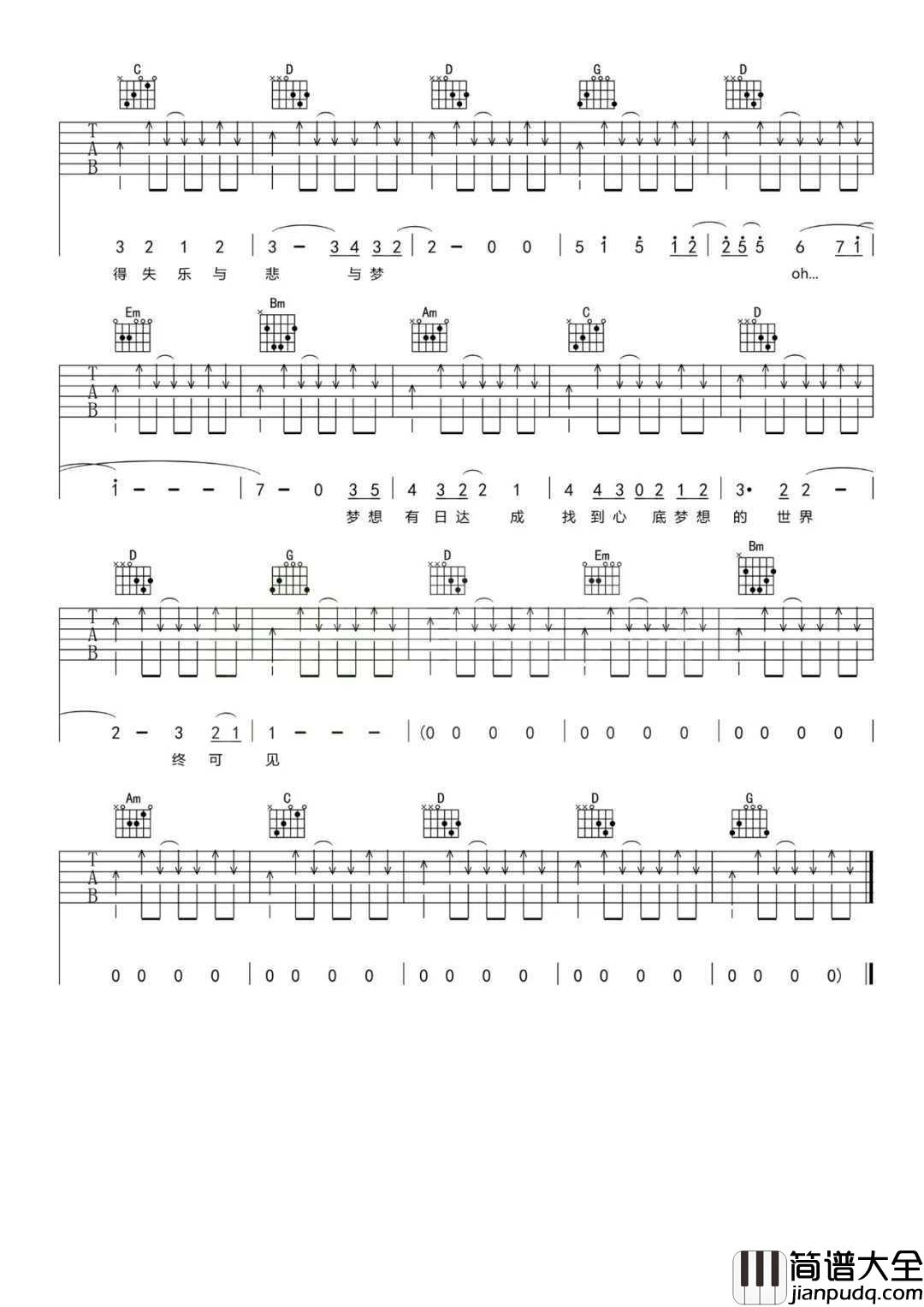 不再犹豫吉他谱_Beyond_梦想有日达成