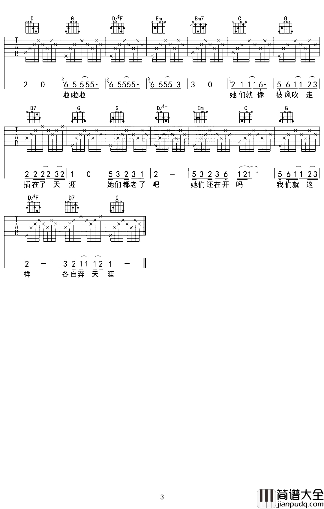那些花儿吉他谱_朴树_她们已经被风带走散落在天涯