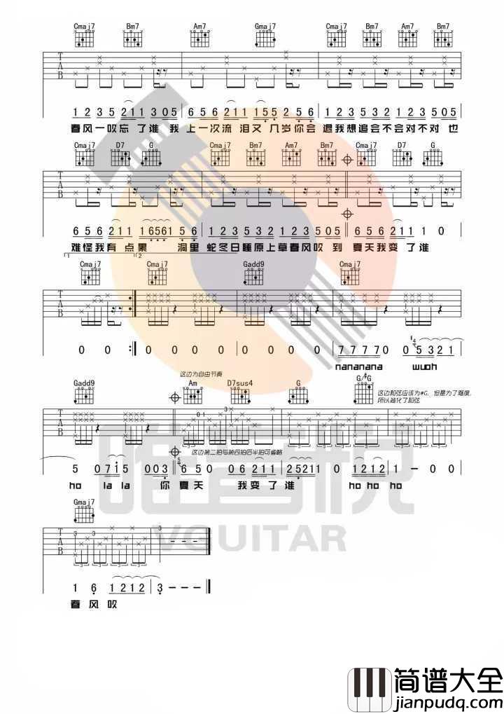 春风吹吉他谱__方大同|春风一吹想起谁,有所谓,无所谓