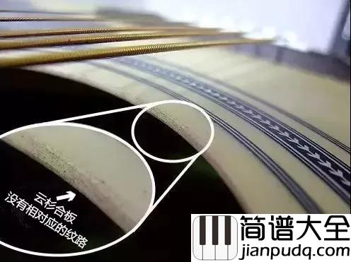 同样是吉他,为甚么价格差距这么大?