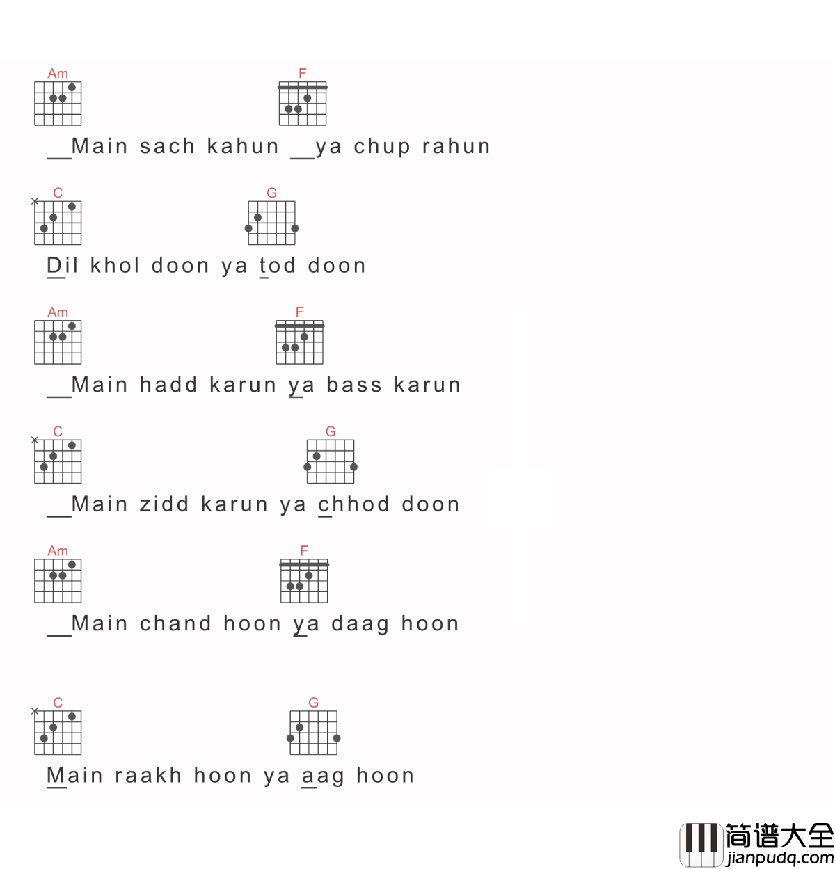 Main_Kaun_Hoon吉他谱_Meghna_Mishra_电影_神秘巨星_插曲