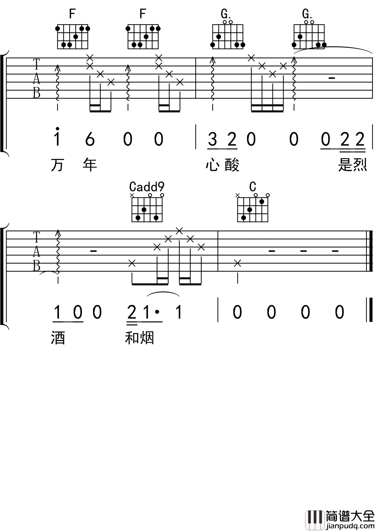 如谁所愿吉他谱_隔壁老樊_如你所愿，我会去参加你的婚礼