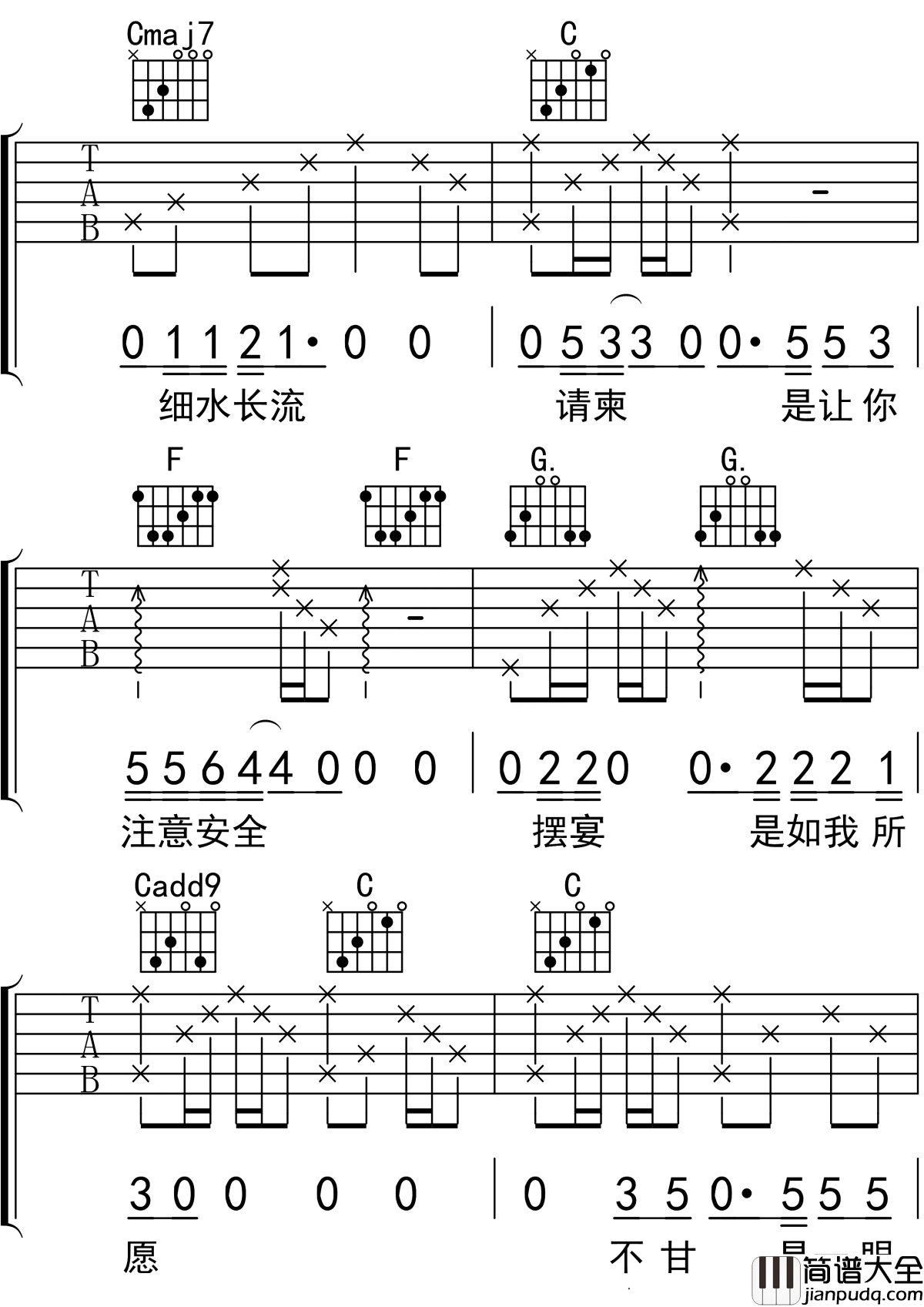 如谁所愿吉他谱_隔壁老樊_如你所愿，我会去参加你的婚礼