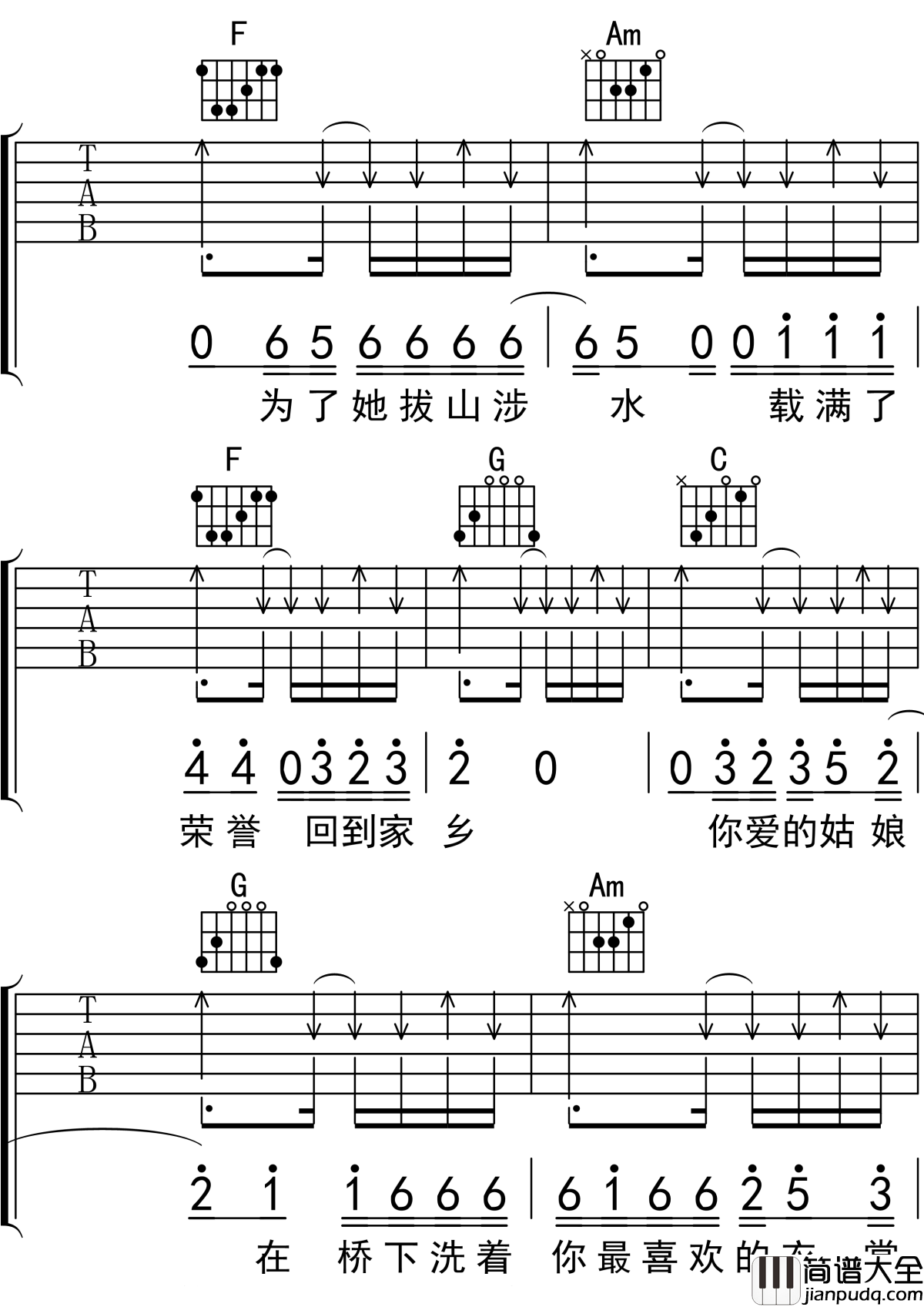 你是姑娘不是我的新娘吉他谱_隔壁老樊_C调吉他弹唱谱