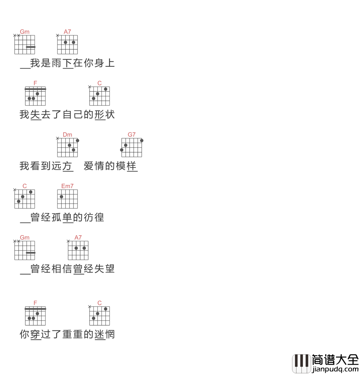 爱情的模样吉他谱_五月天_爱情最美的样子