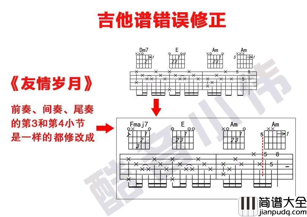 友情岁月吉他谱_C调初级版_郑伊健