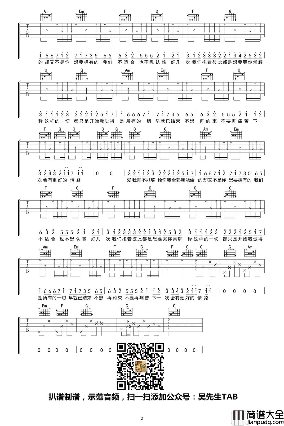 最近吉他谱_王小帅_吴先生TAB制谱