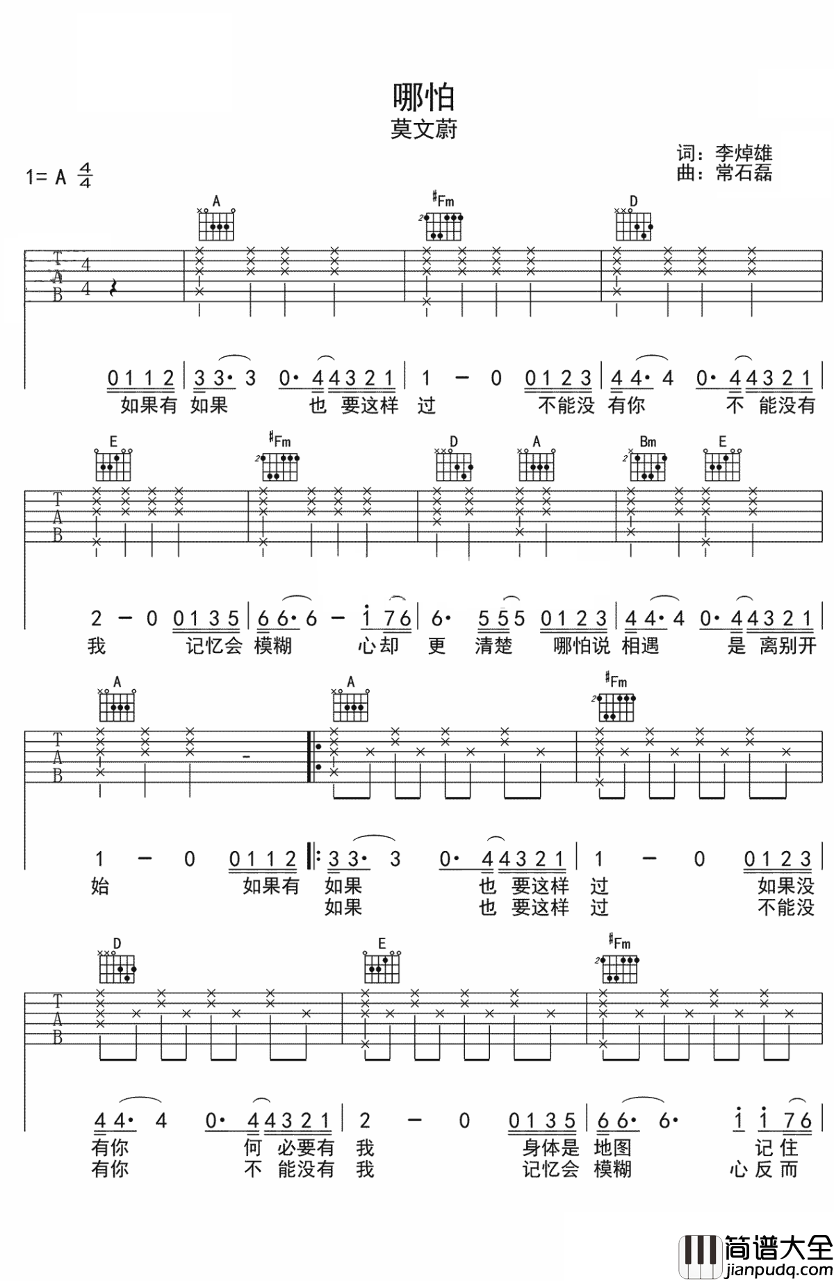 哪怕吉他谱_莫文蔚_哪怕所有的相遇都会是离别
