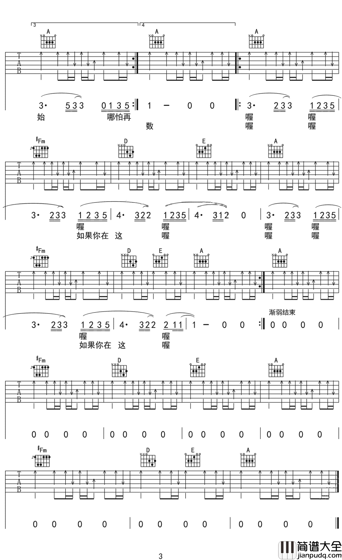 哪怕吉他谱_莫文蔚_哪怕所有的相遇都会是离别