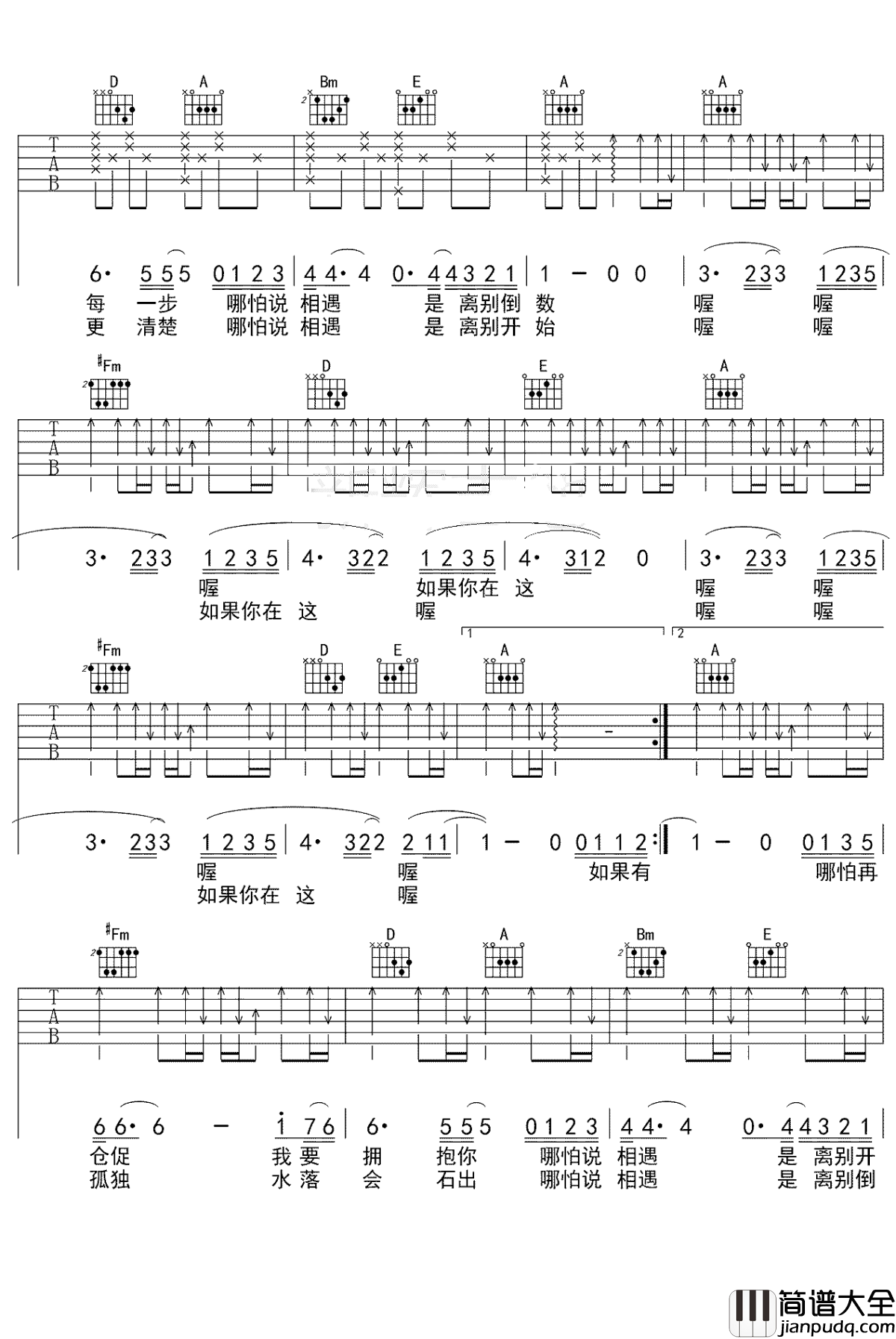 哪怕吉他谱_莫文蔚_哪怕所有的相遇都会是离别