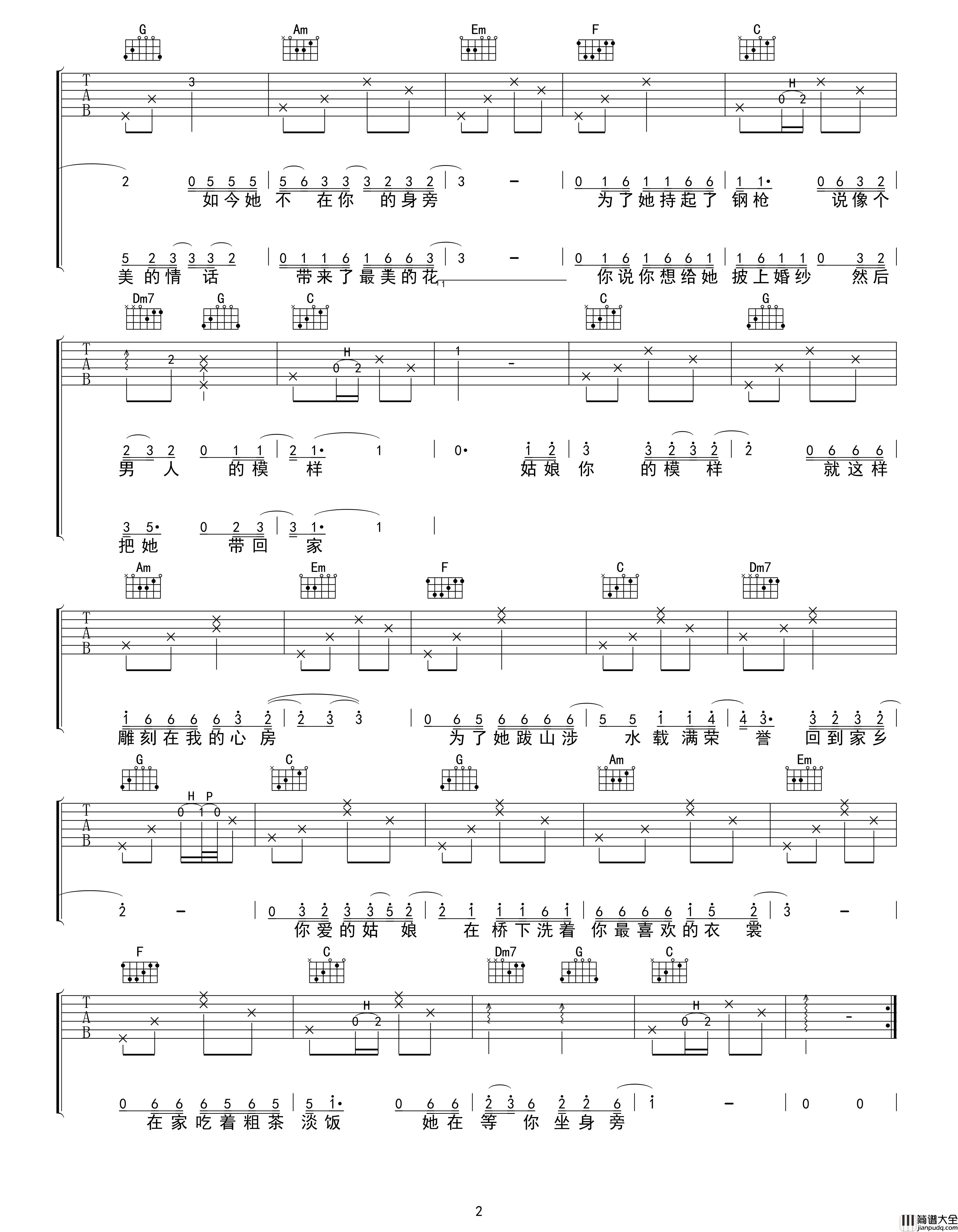 你的姑娘吉他谱_C调_隔壁老樊_吴先生TAB制谱