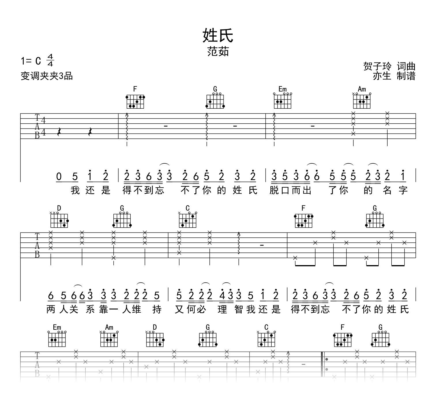 姓氏吉他谱_范茹_C调弹唱谱__姓氏_六线谱