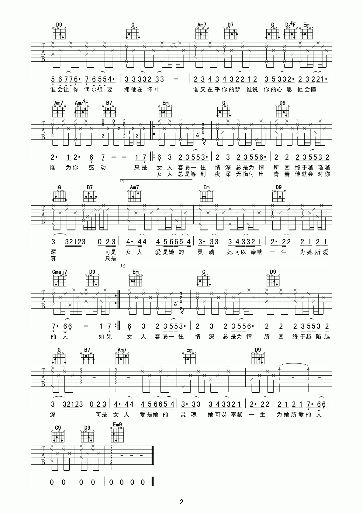 问吉他谱__梁静茹