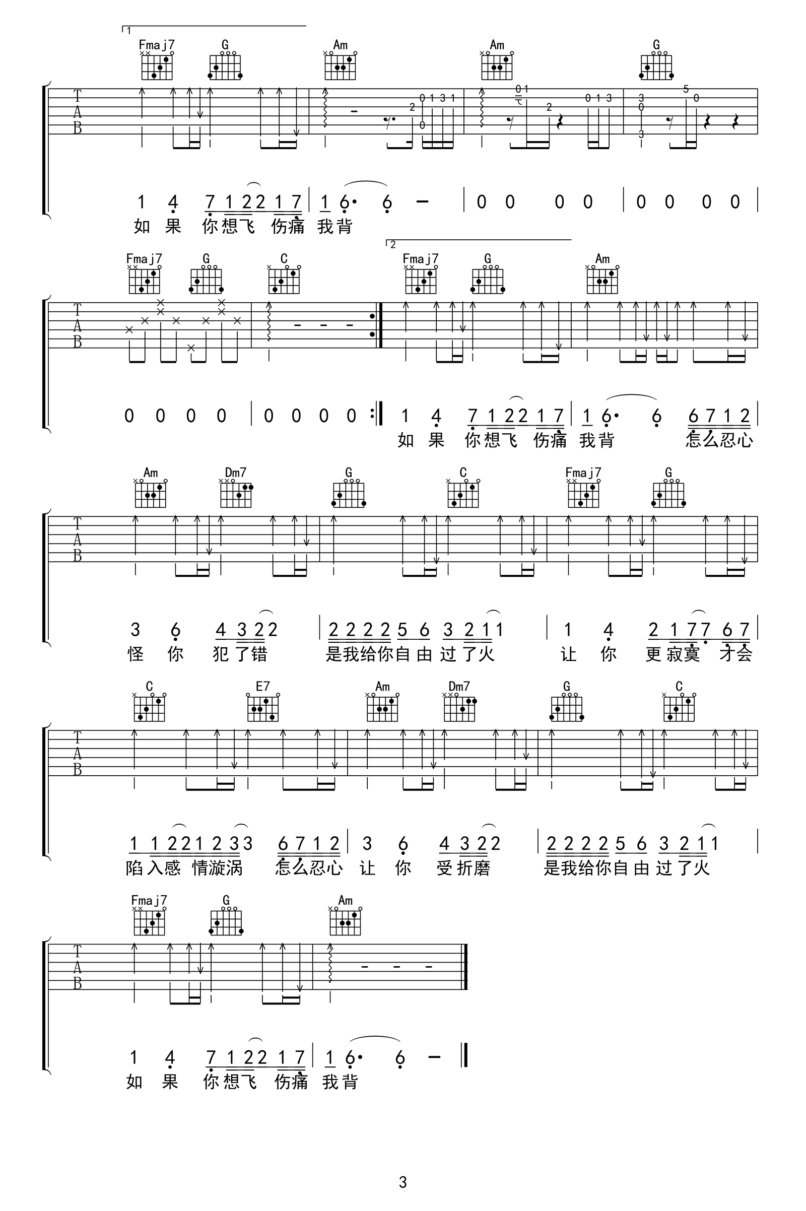 过火吉他谱_张信哲_C调弹唱谱_高清六线谱