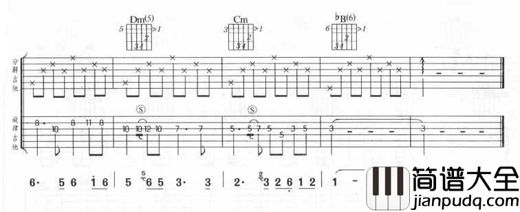 死不了吉他谱__任贤齐