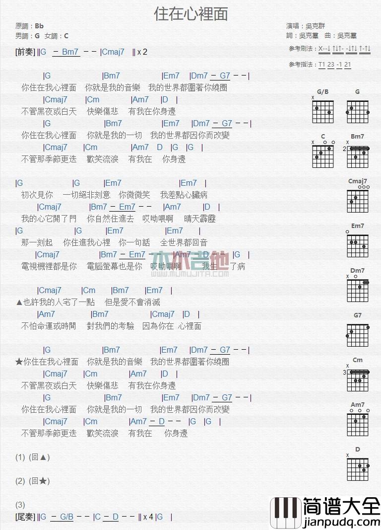 住在心里面_吉他谱_吴克群