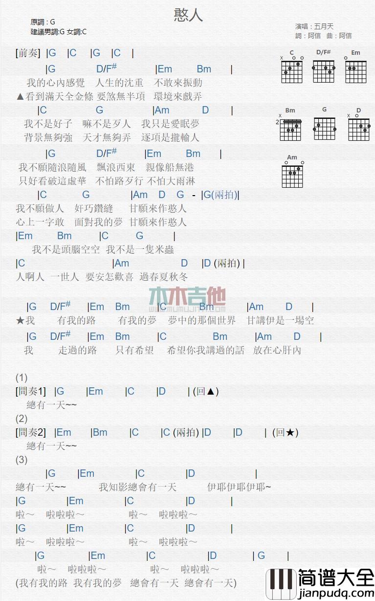 憨人_吉他谱_五月天
