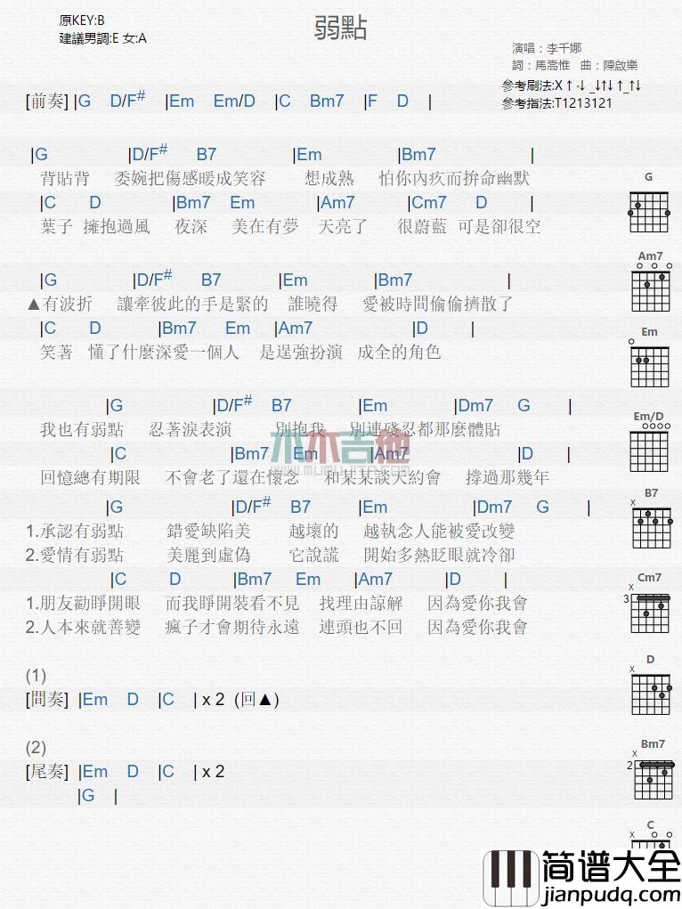 弱点_吉他谱_李千娜