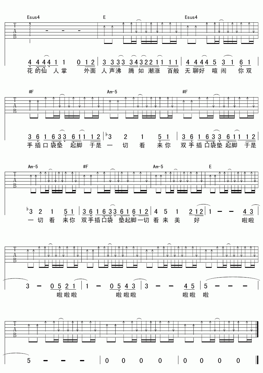 我亲爱的偏执狂吉他谱__陈绮贞