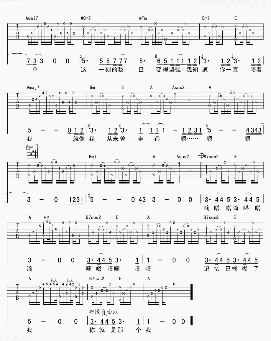 纪念册吉他谱_B调附前奏_Holf编配_曹方